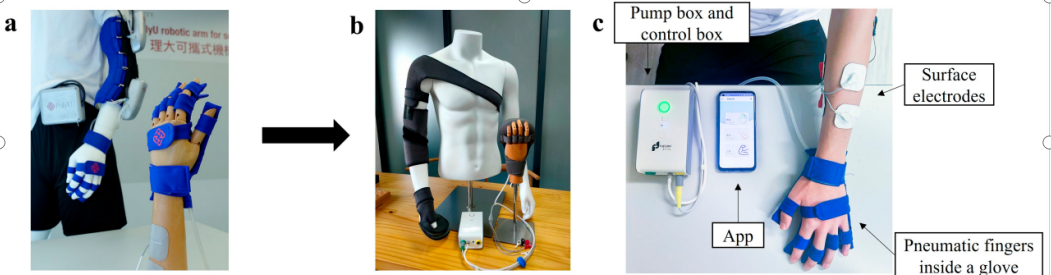 Mobilexo Arm - Pro